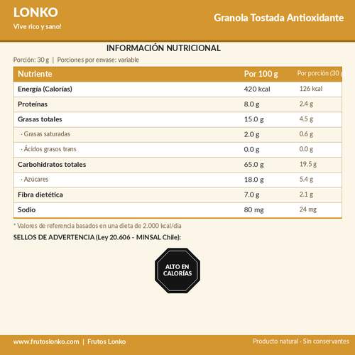 Granola Tostada Antioxidante