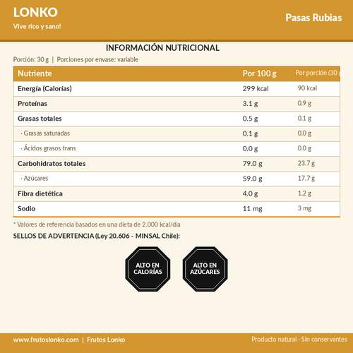 Pasas Rubias - Frutos Lonko (2)