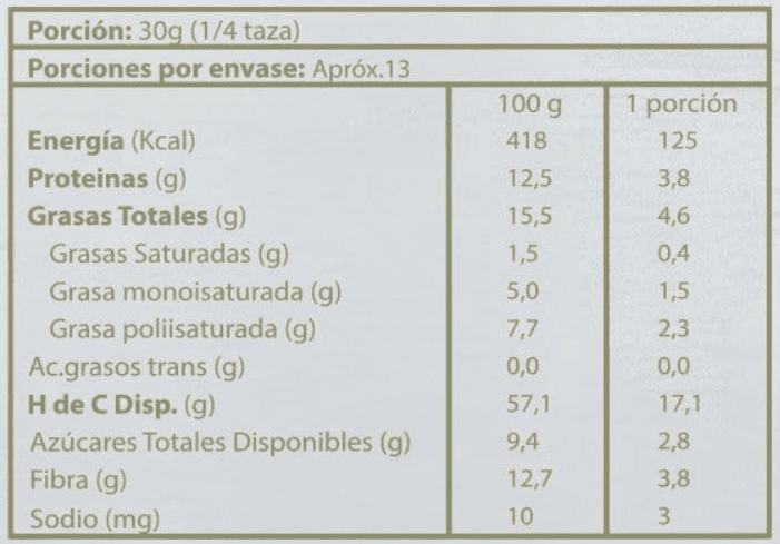 Granola Tostada Proteica