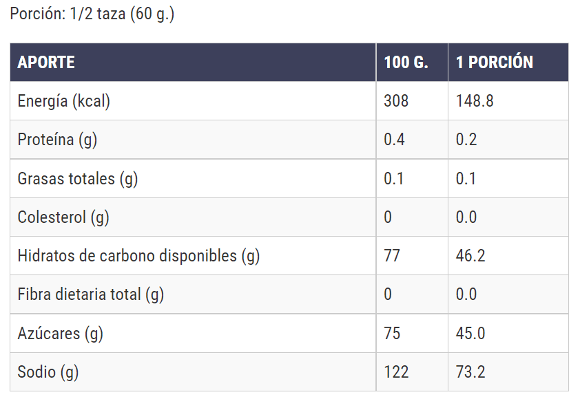 Información nutricional de las Manzanas deshidratadas Lonko