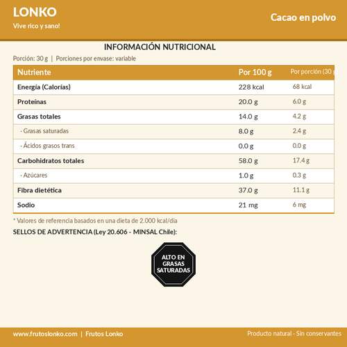 Cacao en polvo