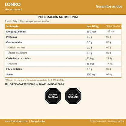 Gusanitos ácidos