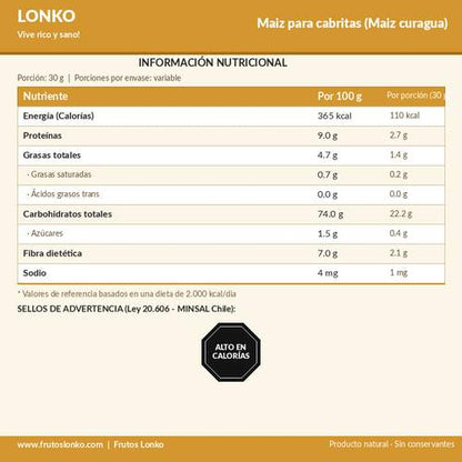 Maiz para cabritas (Maiz curagua)