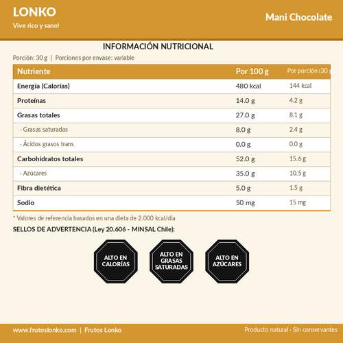 Mani Chocolate