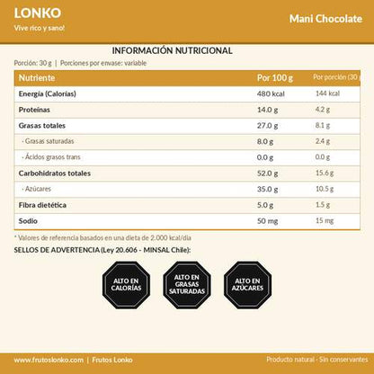 Mani Chocolate