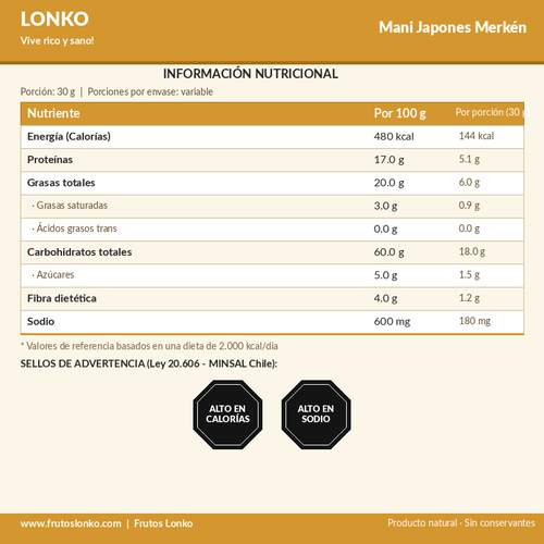 Mani Japones Merkén