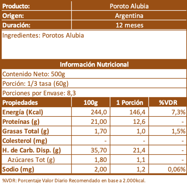 Poroto Alubia 500 gr.