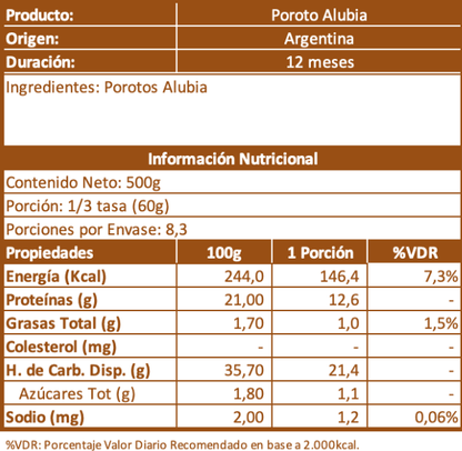 Poroto Alubia