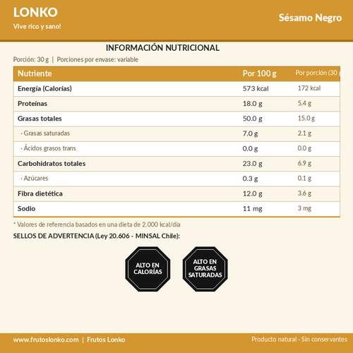 Sésamo Negro