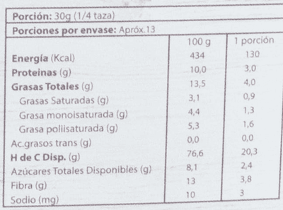 Información nutricional de la Granola Tostada Choco Chips