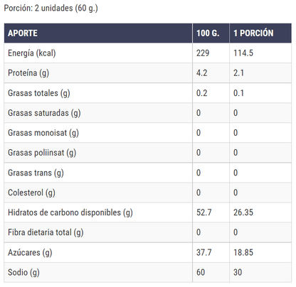 Tabla nutricional de Huesillos o durazno deshidratado