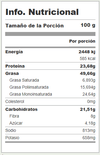 Información nutricional del maní con sal